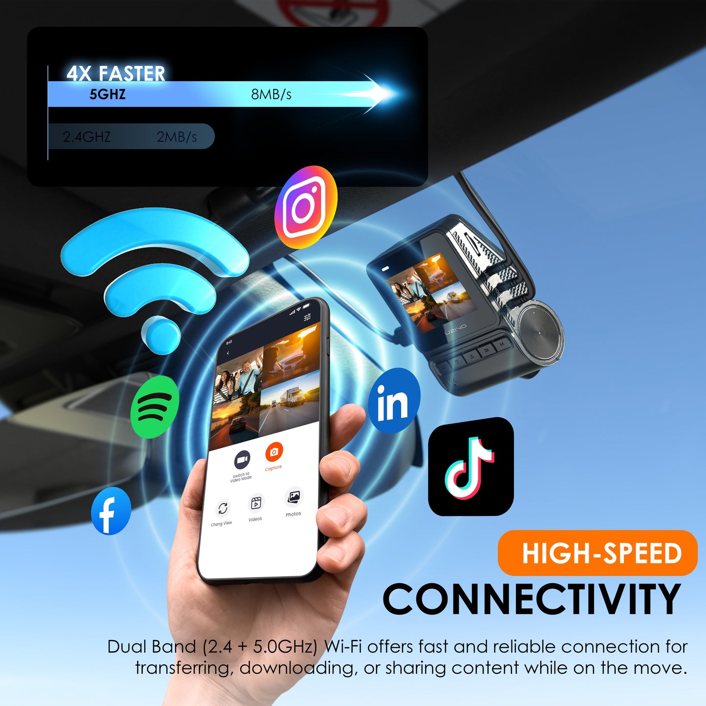 Uzivo RH24 Quad-Channel Dash Cam – 1080p Front, Rear, Cabin & Exterior Coverage | Wi-Fi | Optional GPS | 2" LCD | 170° Wide Angle | 24-Hour Parking Surveillance | 128GB Memory Card Included