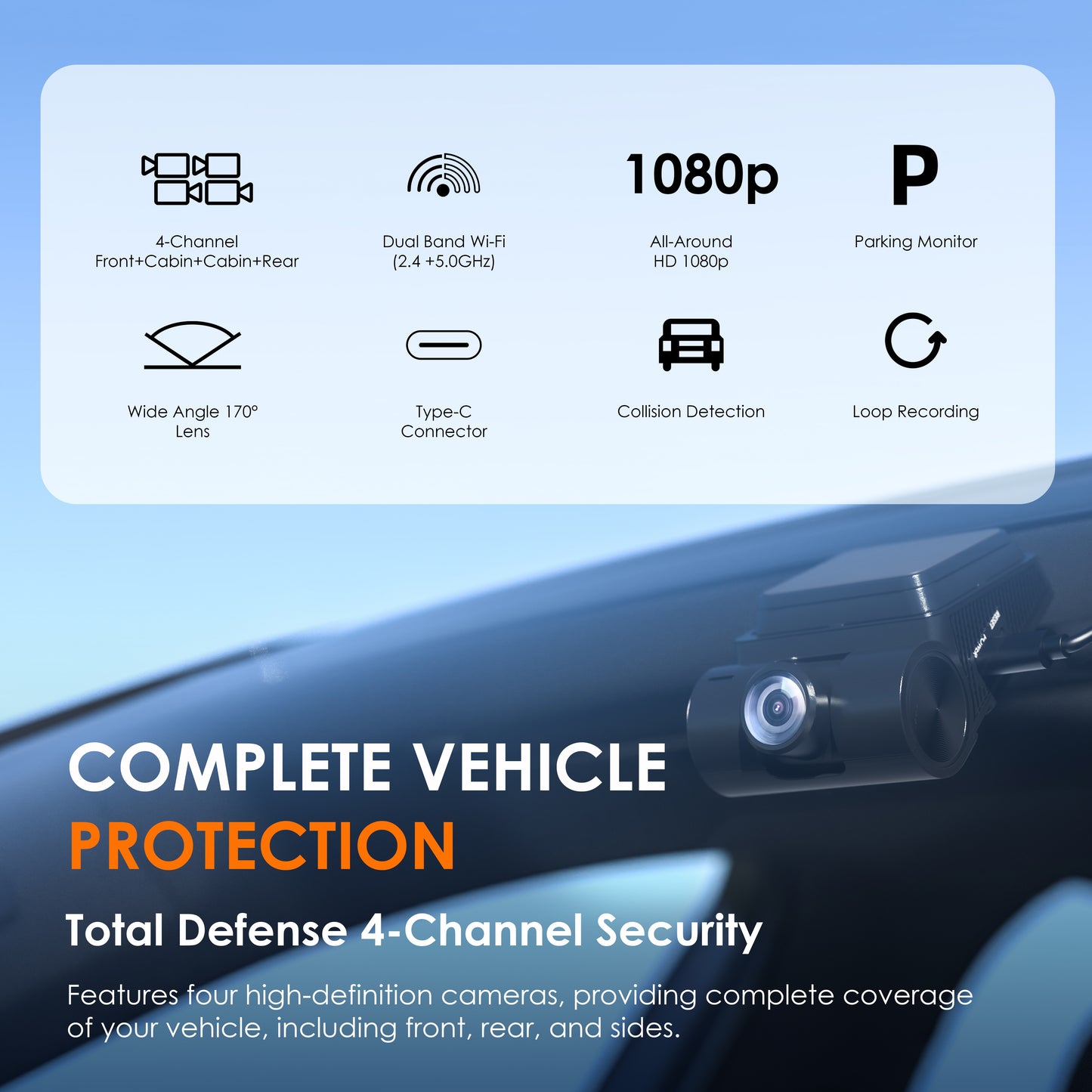 Uzivo RH24 Quad-Channel Dash Cam – 1080p Front, Rear, Cabin & Exterior Coverage | Wi-Fi | Optional GPS | 2" LCD | 170° Wide Angle | 24-Hour Parking Surveillance | 128GB Memory Card Included