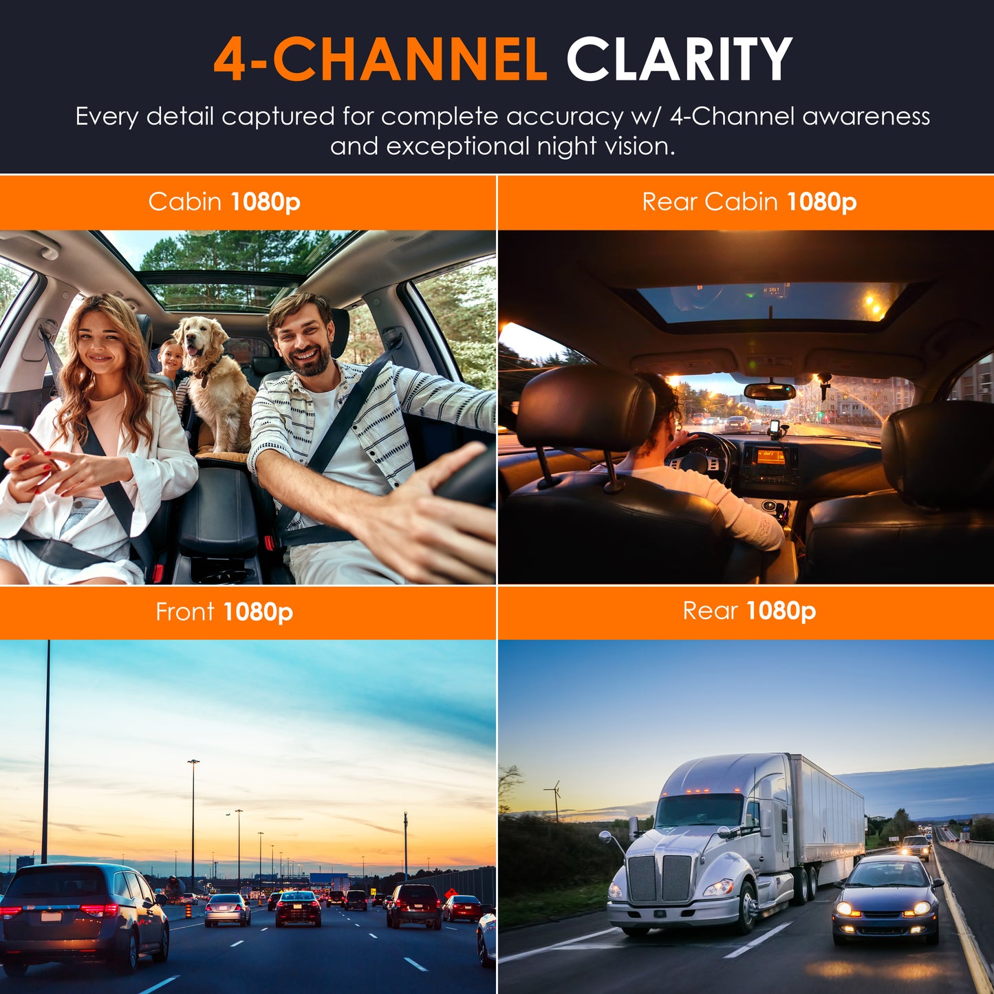 Uzivo RH24 Quad-Channel Dash Cam – 1080p Front, Rear, Cabin & Exterior Coverage | Wi-Fi | Optional GPS | 2" LCD | 170° Wide Angle | 24-Hour Parking Surveillance | 128GB Memory Card Included
